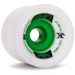 Roda Rad Pro Model James Kelly 70mm 80a