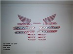 Ficha técnica e caractérísticas do produto Kit de Adesivos Cg 150 Titan 05 - Moto Cor Vermelha - 634 - Jotaesse