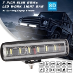 Ficha técnica e caractérísticas do produto New 7 polegadas 90W ponto do feixe Magro Trabalho LED Light Bar ¨²nica linha SUV estrada Carro Lampadas Off